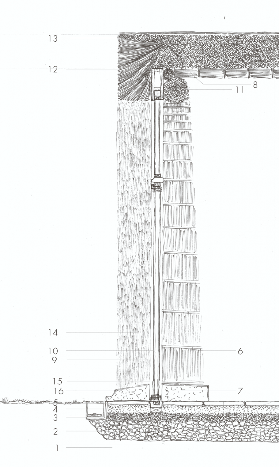 Planche recherche - mudhif - bagnères-de-luchon - fibres - miscanthus - roseau
