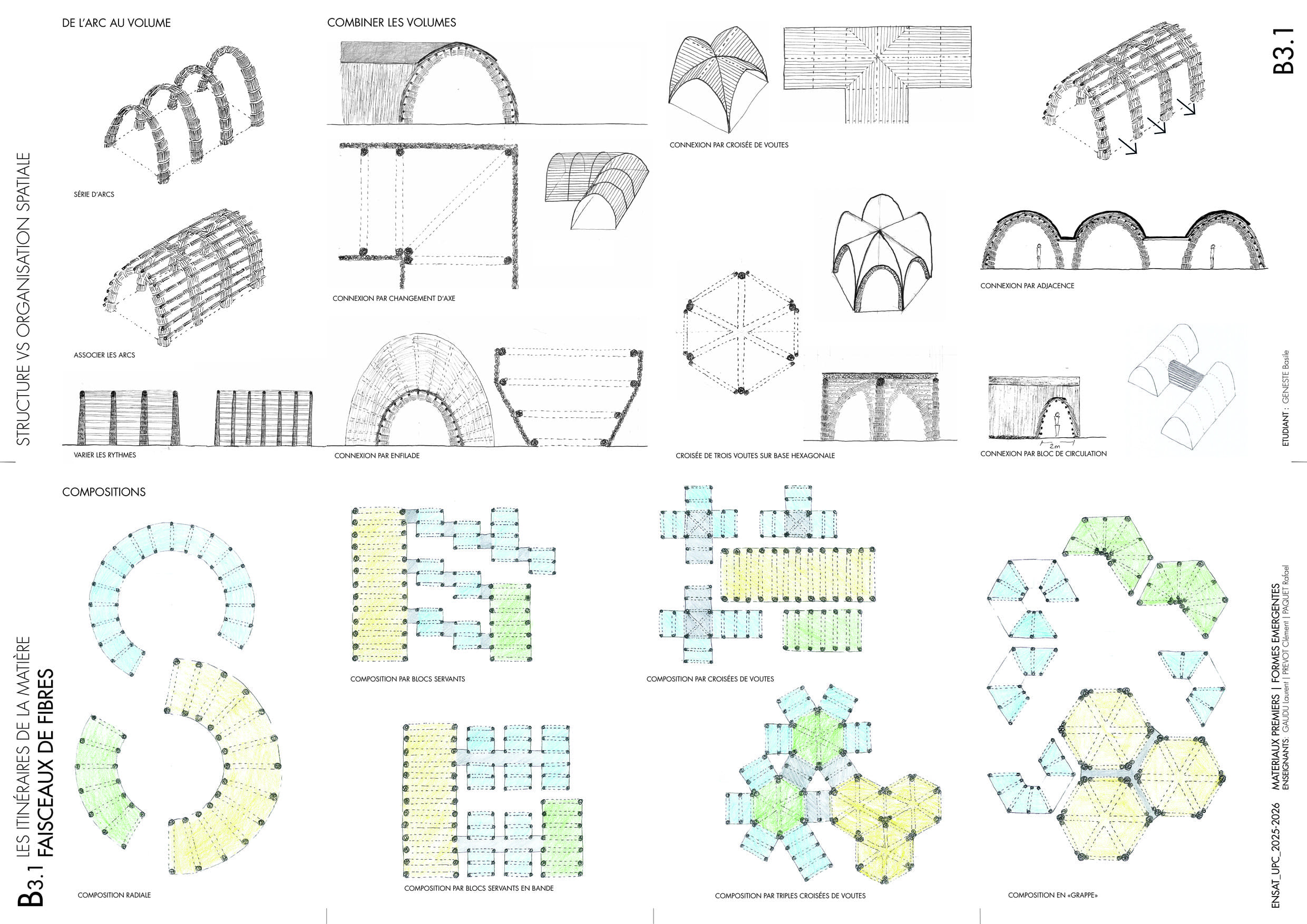 Planche recherche - mudhif - bagnères-de-luchon - fibres - miscanthus - roseau